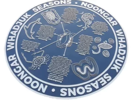 Art Plaque | Unique Decorative Wall Plaques for Home & Office