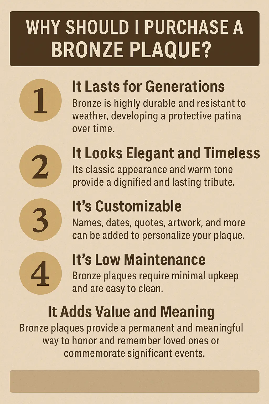 Why should i purchase a bronze plaque​